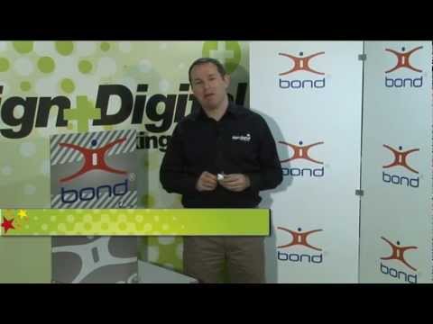 Como exibir gráficos impressos: conectores de painel iX Bond