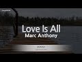 Marc Anthony Love Is All Melody Karaoke Version