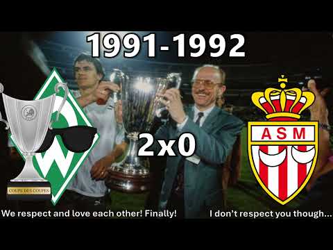 UEFA Cup Winners' Cup Champions [1960-1999]