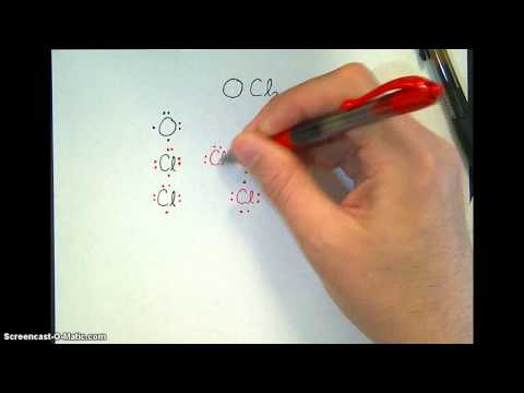 Covalent Model Kit Ocl2
