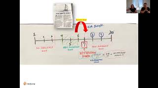 Thumbnail for 🎯 The Performance Sweet Spot: Finding Your Zone
