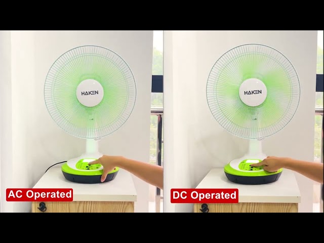 Quạt sạc tích điện cao cấp Haken RF68 14inch