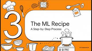 Intro to ML with ML.NET