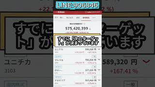 #株式 #株式投資 #日本株#株ニュース#経済ニュース#市場分析#投資戦略#ポートフォリオ管理#資産管理