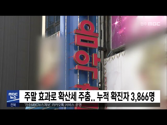 주말 효과로 확산세 주춤.. 누적 확진자 3,866명