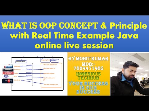 What is OOP Concept|Principle in Core java Online Live Session