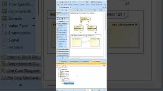Port | SysML Internal Block Diagram