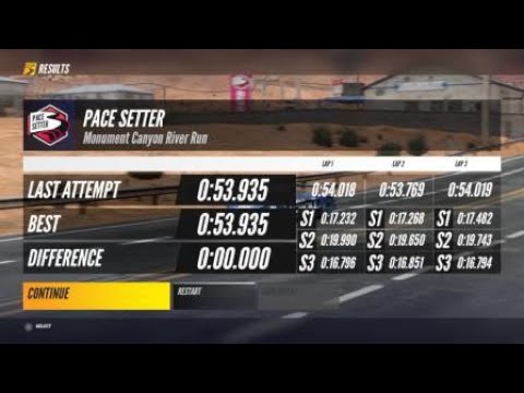 Project CARS 3 River Rapid Pace Setter