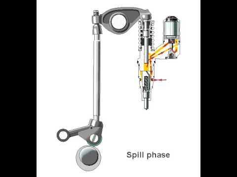 Animation Unit injection TEC 001 03 52 05 02 en
