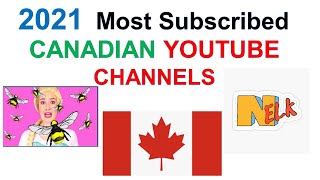 most subscribed youtube channels in canada |top youtubers in canada 2021