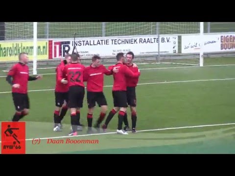 Samenvatting  FC RDC  vs AVW'66
