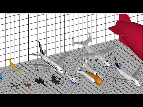 Aircraft size comparison 3d