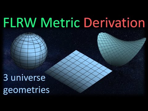 Relativity 110b: Cosmology - FLRW Metric Derivation (3 possible geometries)