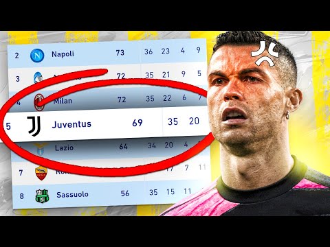 FIXING JUVENTUS!!! SELLING RONALDO!!😱 - FIFA 21 Career Mode