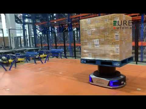 Pallet Wrapping System