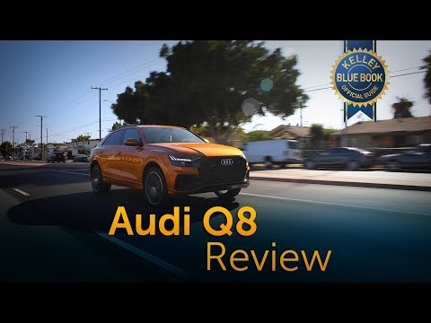External Review Video iEVRvcctNec for Audi Q8, SQ8, RS Q8 Crossover SUV