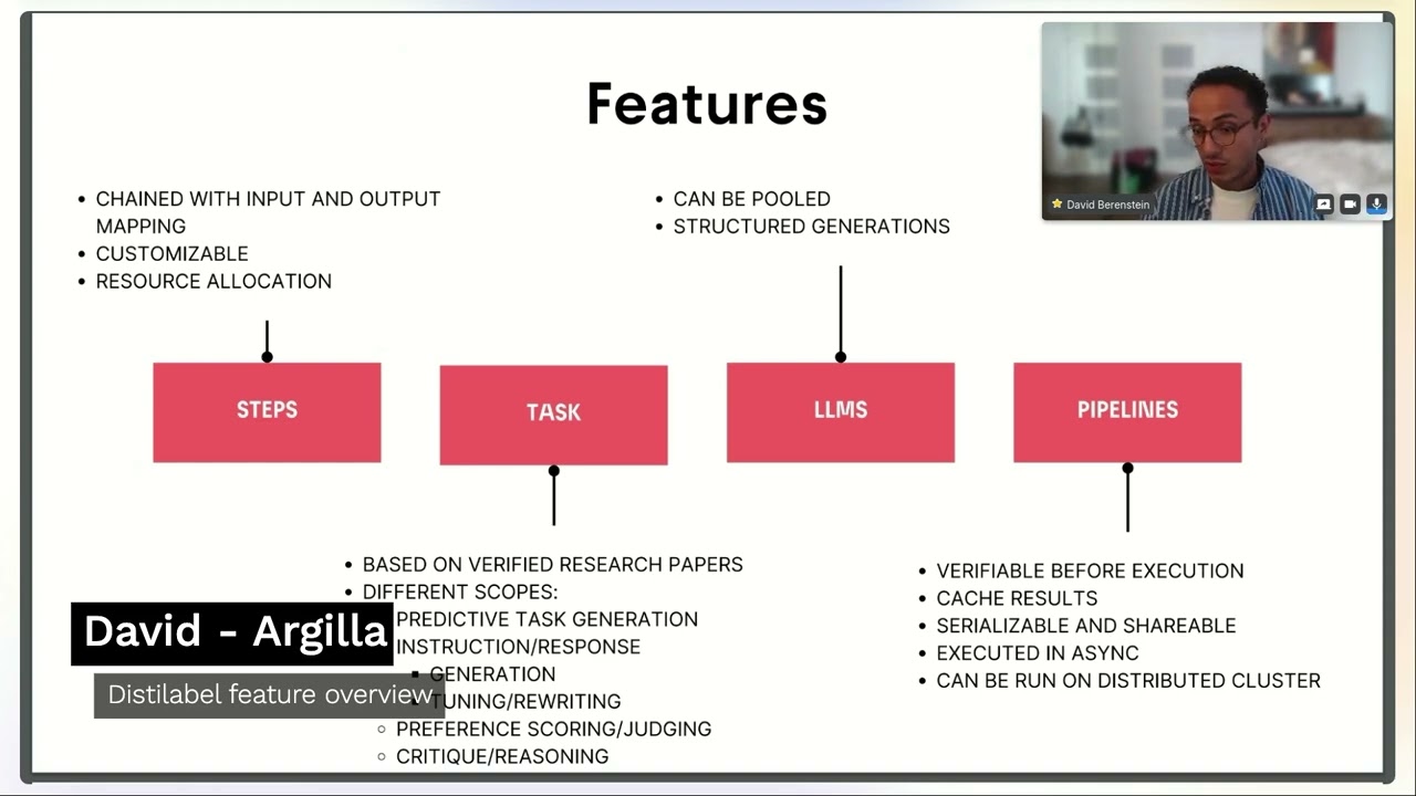 What is distilabel? A brief feature overview.