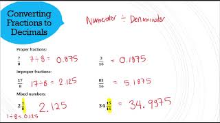 Decimals
