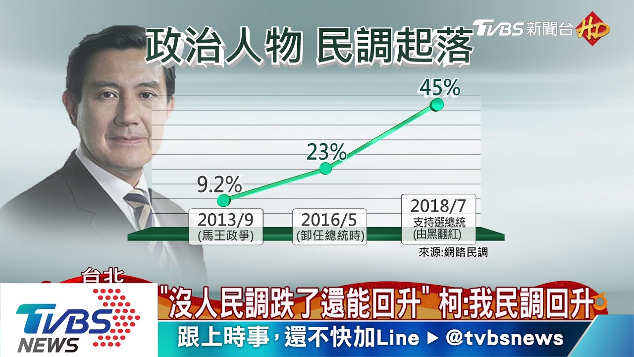 韓剋柯？　柯：目前是但很少有人能長紅一年