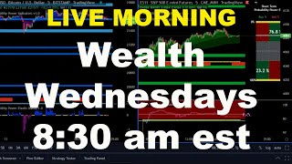 Wealth Wednesday & Analysis