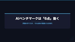 【AIニュース解説動画】AIベンチマークは6点動く——評価の作り方が資産になる時代 #AI #ClaudeCode #LLM #生成AI #AIエージェント #ベンチマーク #個人開発