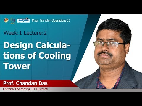 Mass Transfer Operations II Introduction video