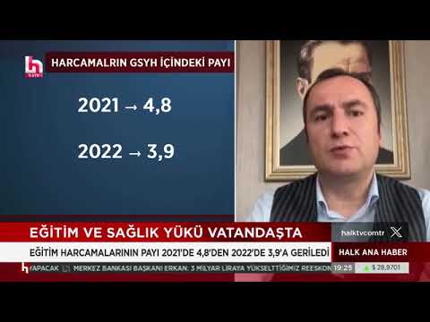 Genel Başkanımız Kadem Özbay, eğitim harcamalarının Gayri safi yurtiçi hasıla (GSYİH) içindeki payının yıllar içindeki azalışını Halk Tv`ye yaptığı açıklamalarda değerlendirdi. 09/12/2023 | EĞİTİM İŞ