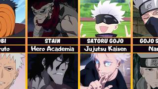 😱Anime Characters WITHOUT Masks (They Were Already Without Them... Thanks, ChatGPT🤦‍♂️😭)