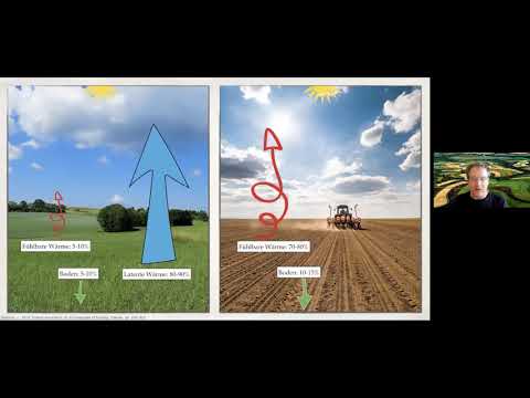 Video-Thumbnail von YouTube