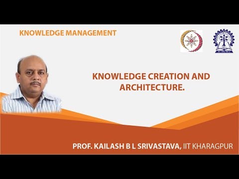 Knowledge creation and architecture