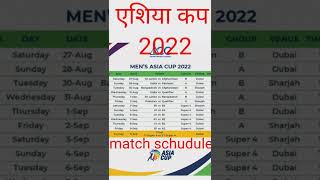 asia t20 would cup 2022। #ind vs pak match highlights 2022 । #Virat Kohli 🇮🇳🇮🇳🇮🇳🇮🇳🇮🇳🇮🇳