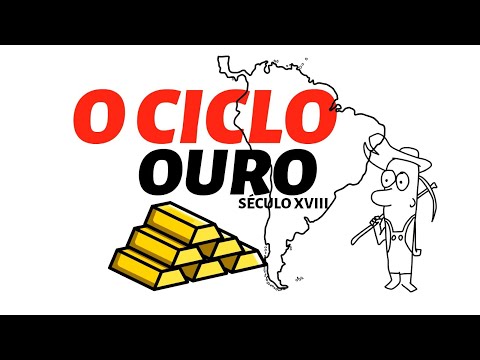CICLO DO OURO NO BRASIL