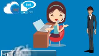 Sending messages Automatically when incoming message is received