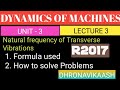 Lect 3 - Unit 3| Dynamics of machines in tamil| R2017| MECHANICAL ENGINEERING| AU| DHRONAVIKAASH