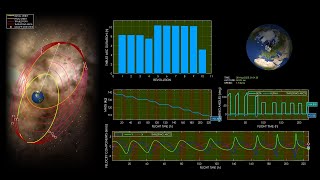 Ultra-Precise Low-Thrust Transfer with Minimal Orbit Deviation