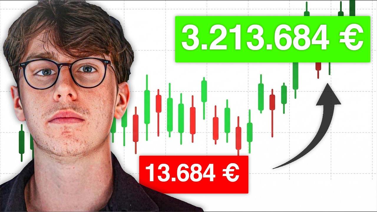 Profitabel Trading lernen in 19 min (für Anfänger)