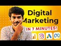 Digital Marketing in 7 minutes For Beginners | Tamil