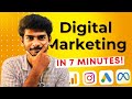 Digital Marketing In 7 Minutes For Beginners Tamil