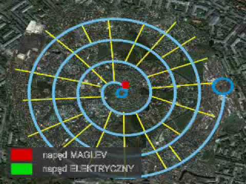 Michał Madeja -System LUTRA transport