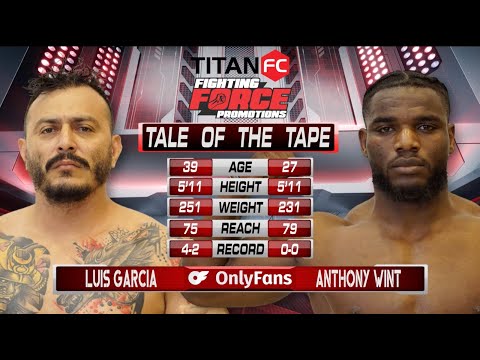 Fighting Force 11 x Titan FC 81: Anthony Wint vs Luis "La Bestia" Garcia