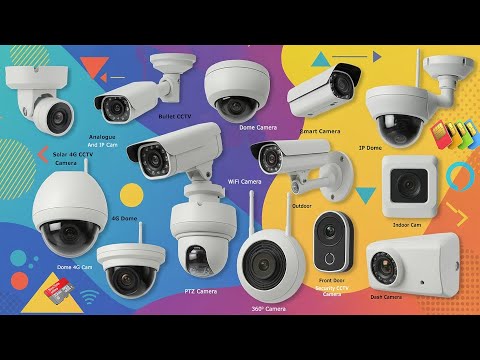 CCTV Camera System