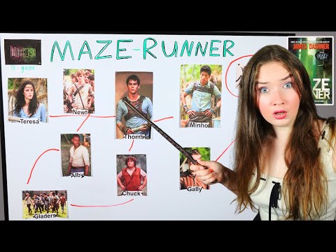 an unhinged recap of The Maze Runner