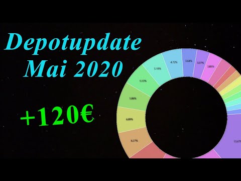 Depotupdate Mai (5/12) 💎🌼 +120€ Dividendenstrategie