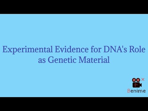 Griffith's and Avery Experiment I TOPIC- 2 II
