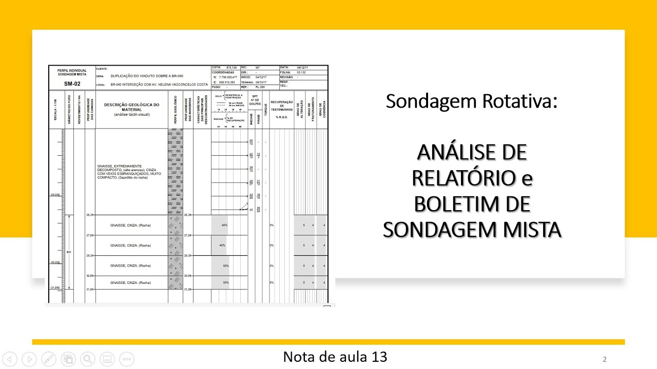Videoaula 13   - Sondagem Rotativa: Analise de Boletem de sondagem
