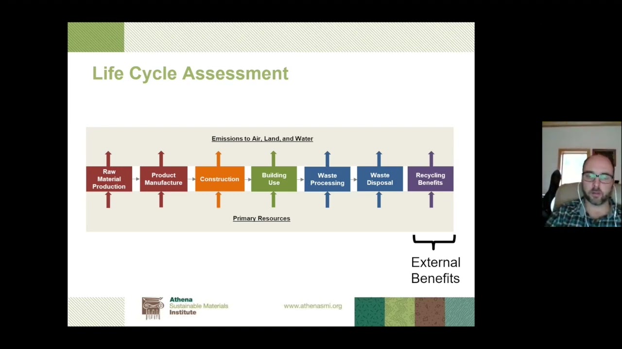 2022 Environmental Product Declaration (EPD)