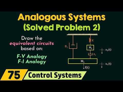 Analogous Systems Solved Problem 2