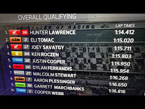 AMA Supercross 2026 Daytona 450 FINAL Qualifying Com Times and Music King Tomac 