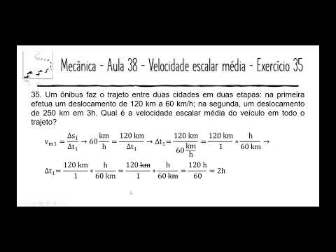 Física – Mecânica – Aula 38 – Velocidade escalar média – Exercício 35