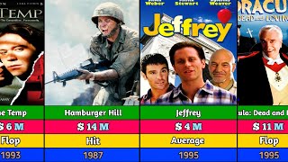 Steven Weber All Hits And Flops Movies List And Box Office collections